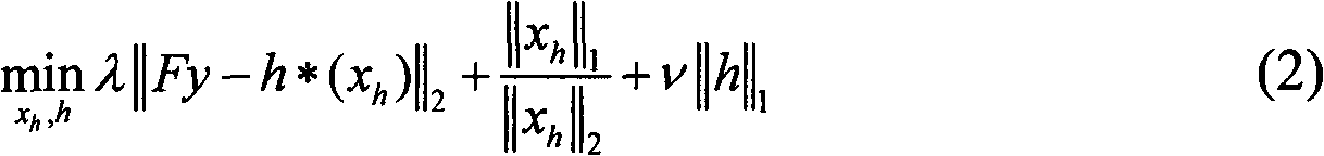 Sparse representation-based blind restoration method of broad image