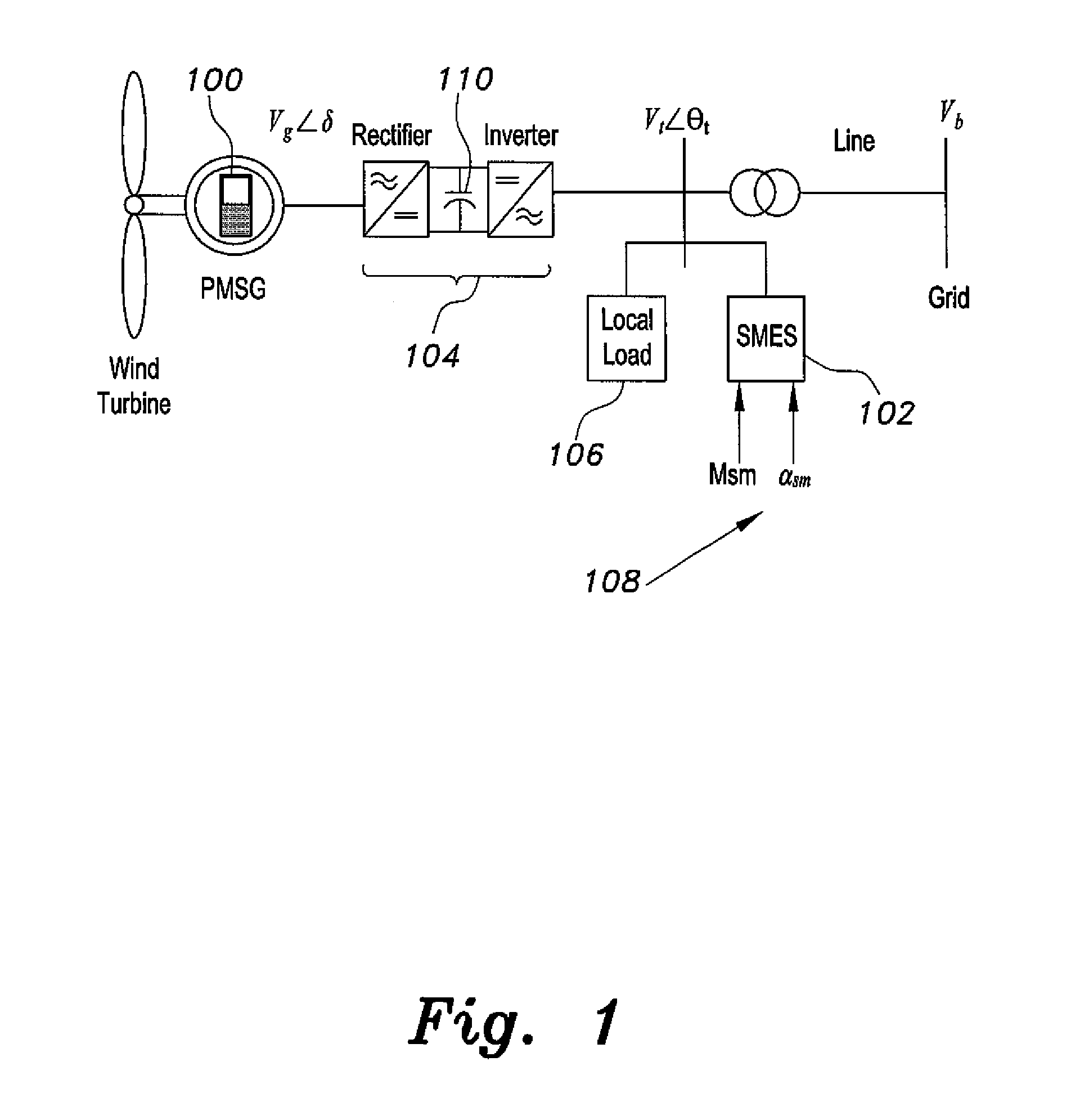 Adaptive superconductive magnetic energy storage (SMES) control method and system