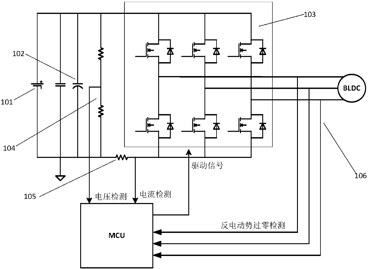 Dust collector, motor and constant power control method and apparatus