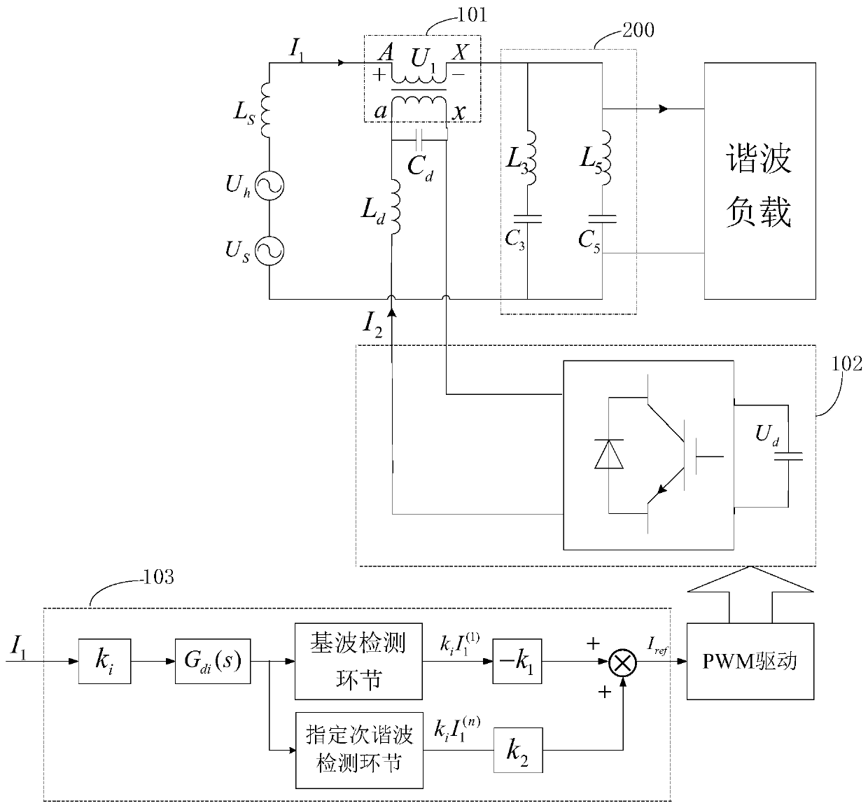 A plug-and-play active power filter device for specified sub-harmonics