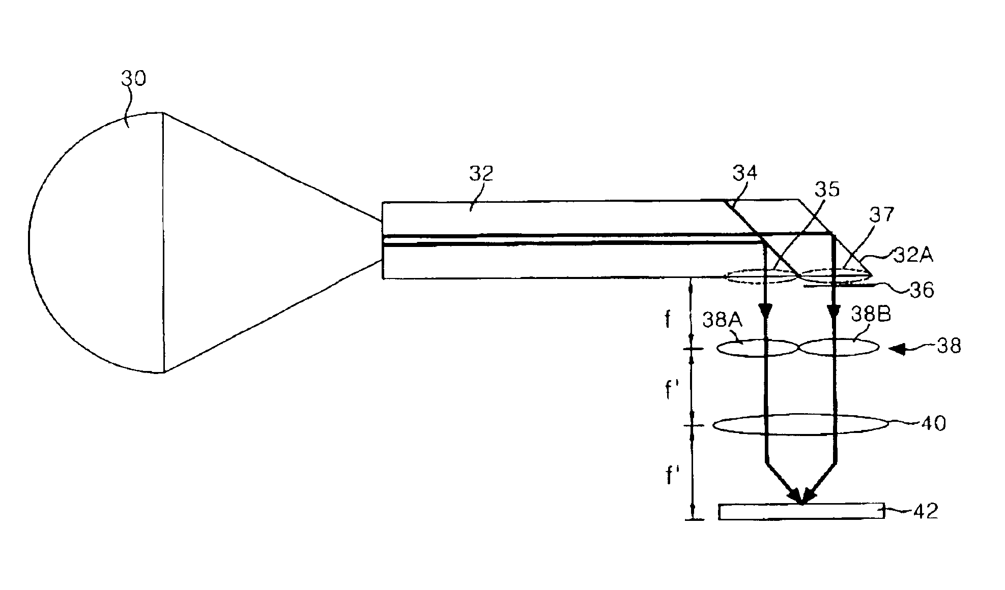 Optical illumination system of projector using optical device for homogenizing luminous energy and polarized light