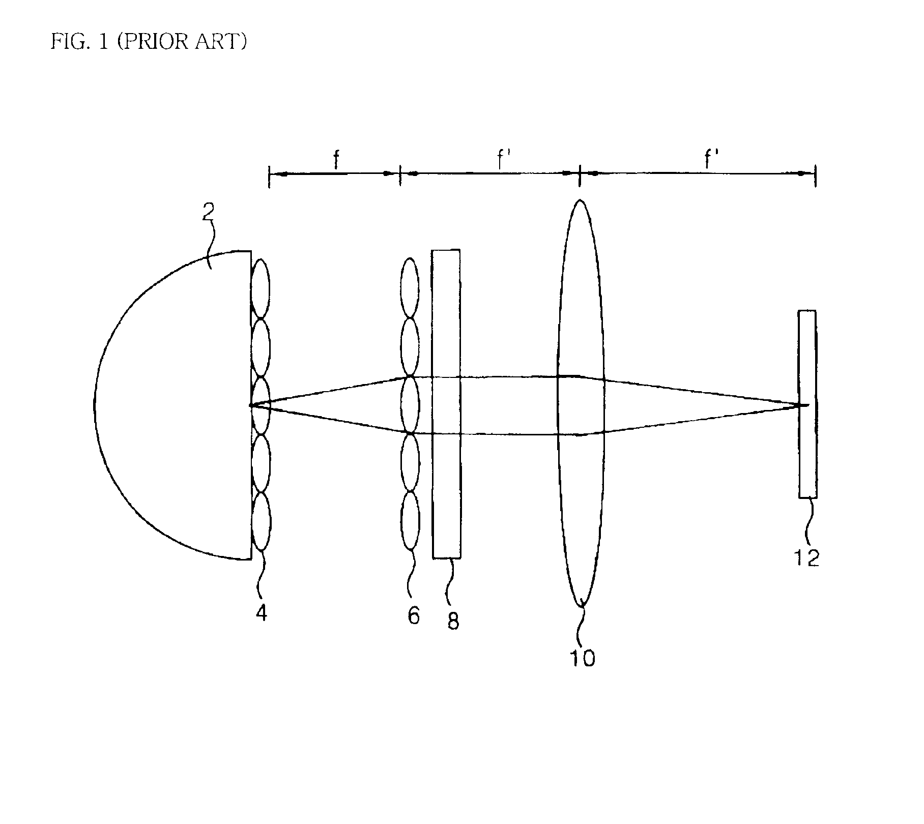 Optical illumination system of projector using optical device for homogenizing luminous energy and polarized light