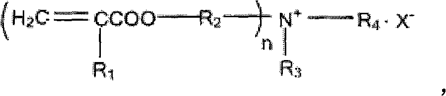 Cross-linked polyquaternary ammonium salt type antibiosis monomer, preparation method of cross-linked polyquaternary ammonium salt type antibiosis monomer and application of cross-linked polyquaternary ammonium salt type antibiosis monomer in dentistry repairing materials