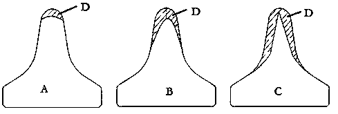 Portable intelligent detector for hobbing cutter and processing method for hobbing cutter wear data