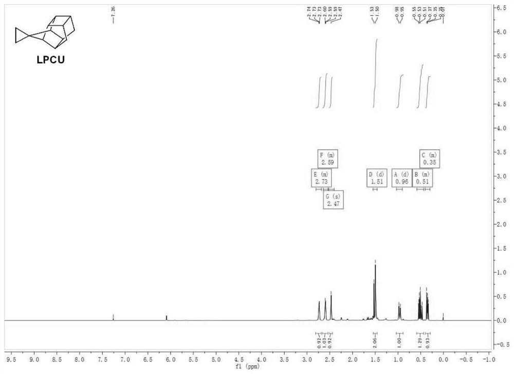 Cage hydrocarbon with spiral ring structure as well as preparation method and application of cage hydrocarbon