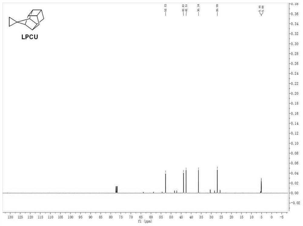 Cage hydrocarbon with spiral ring structure as well as preparation method and application of cage hydrocarbon