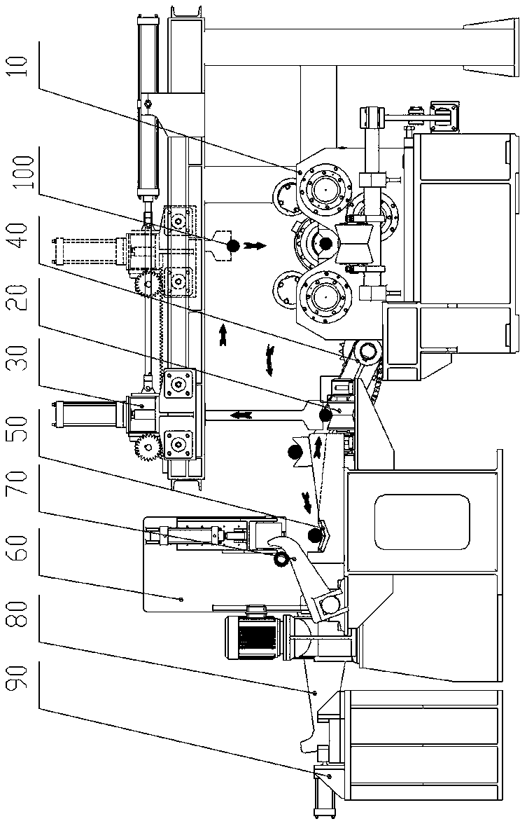 An automatic circulation device and method for perforated mandrel rod