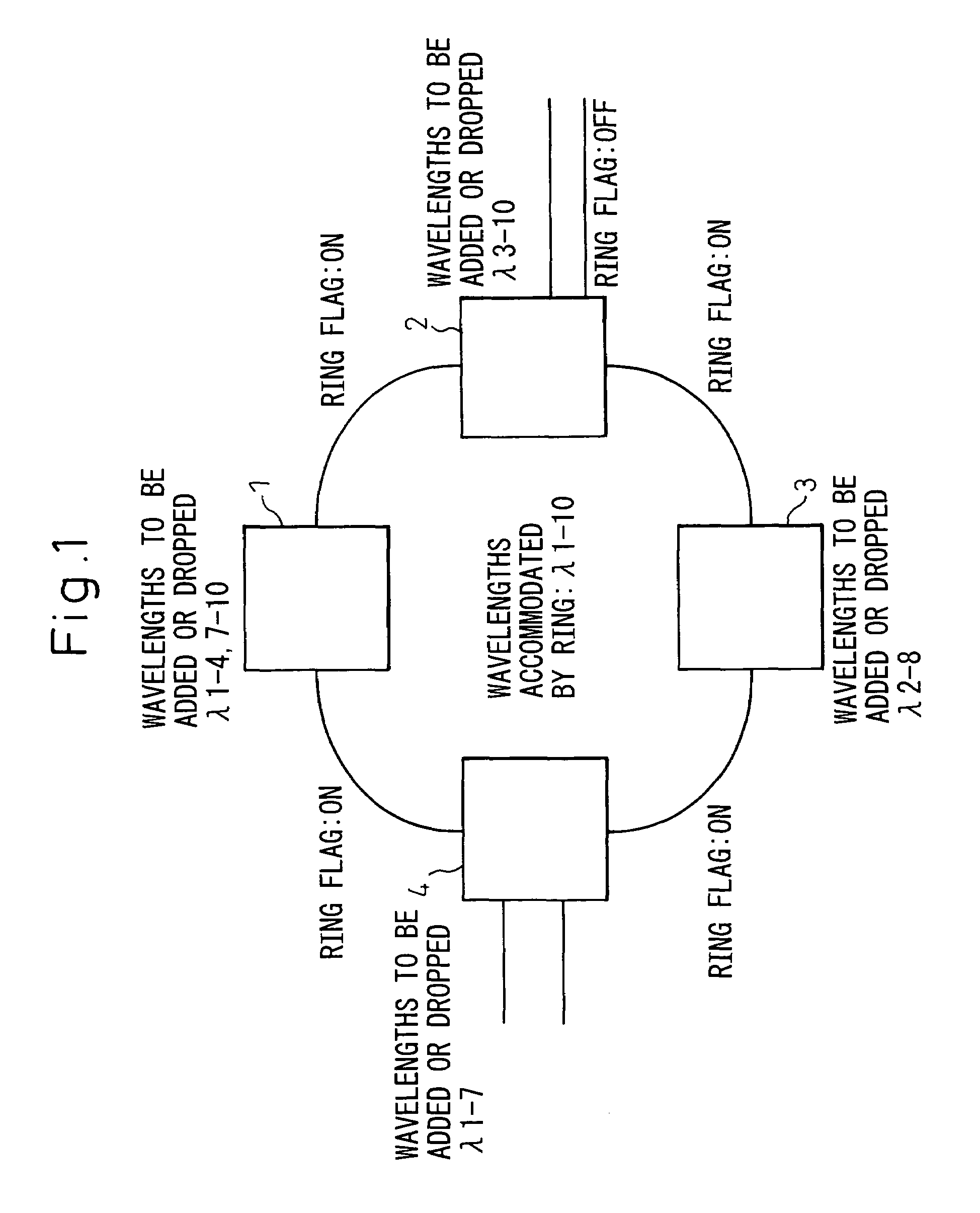 Communication path calculation method and module