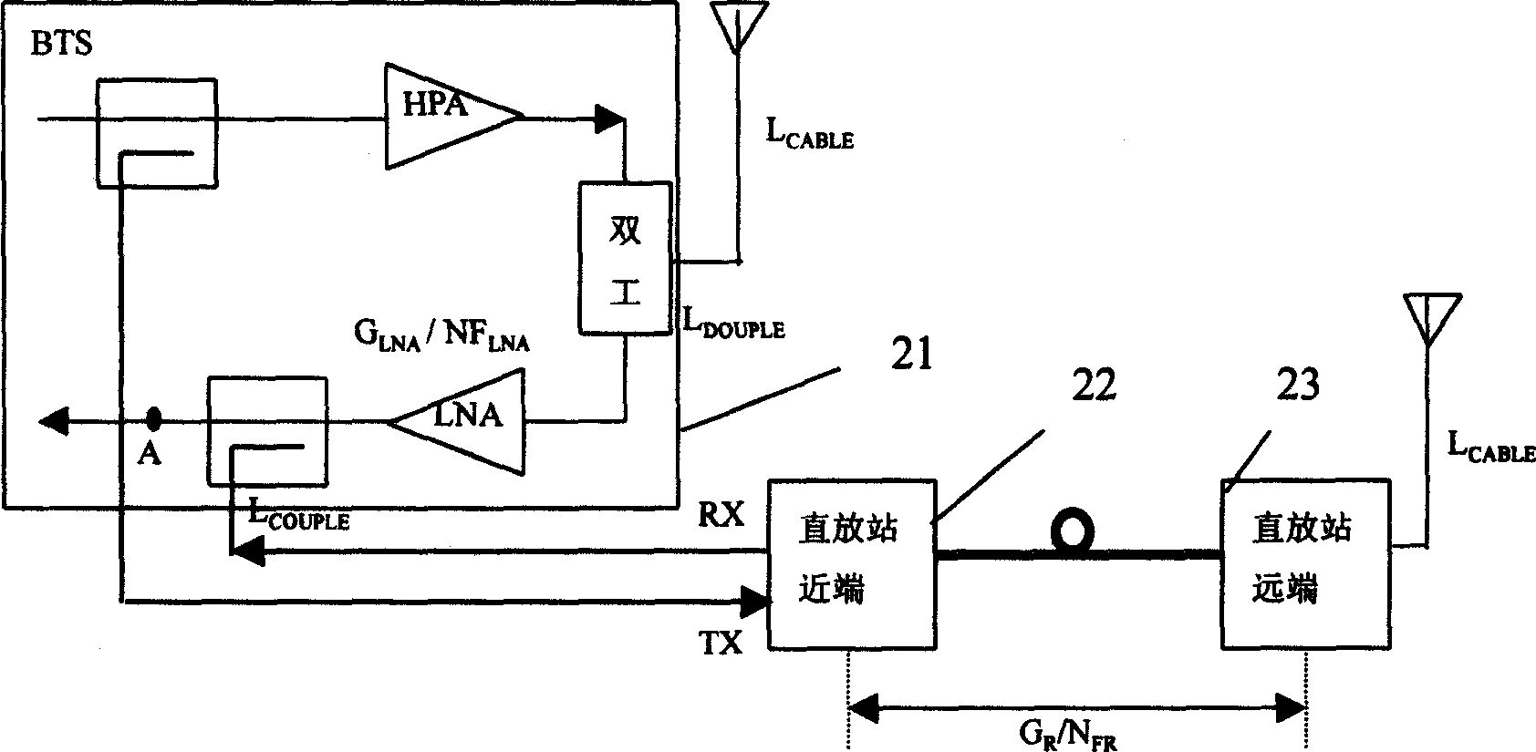 Soft base station system based on fiber optic stretch and synchronous method thereof