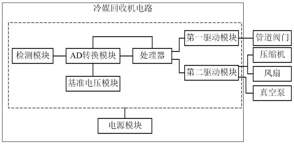 Refrigerant recoverer circuit