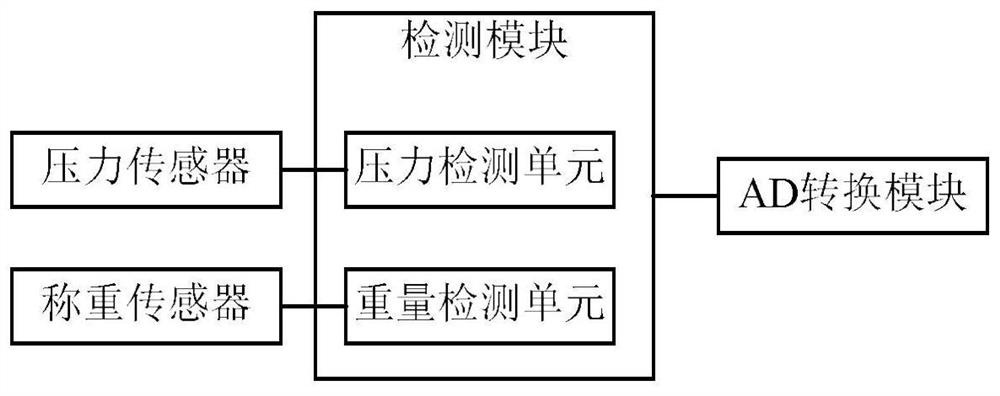 Refrigerant recoverer circuit