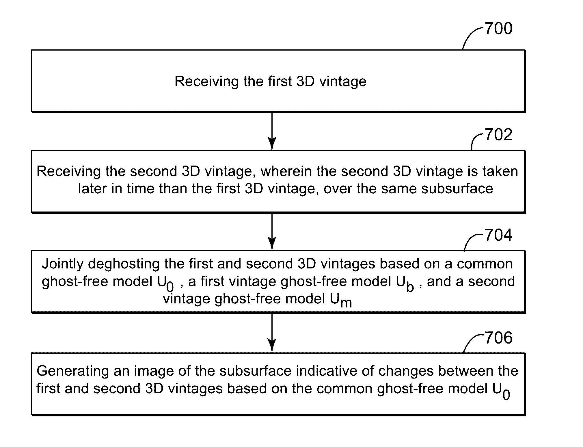 Device and method for joint 3-dimensional deghosting of multiple vintages