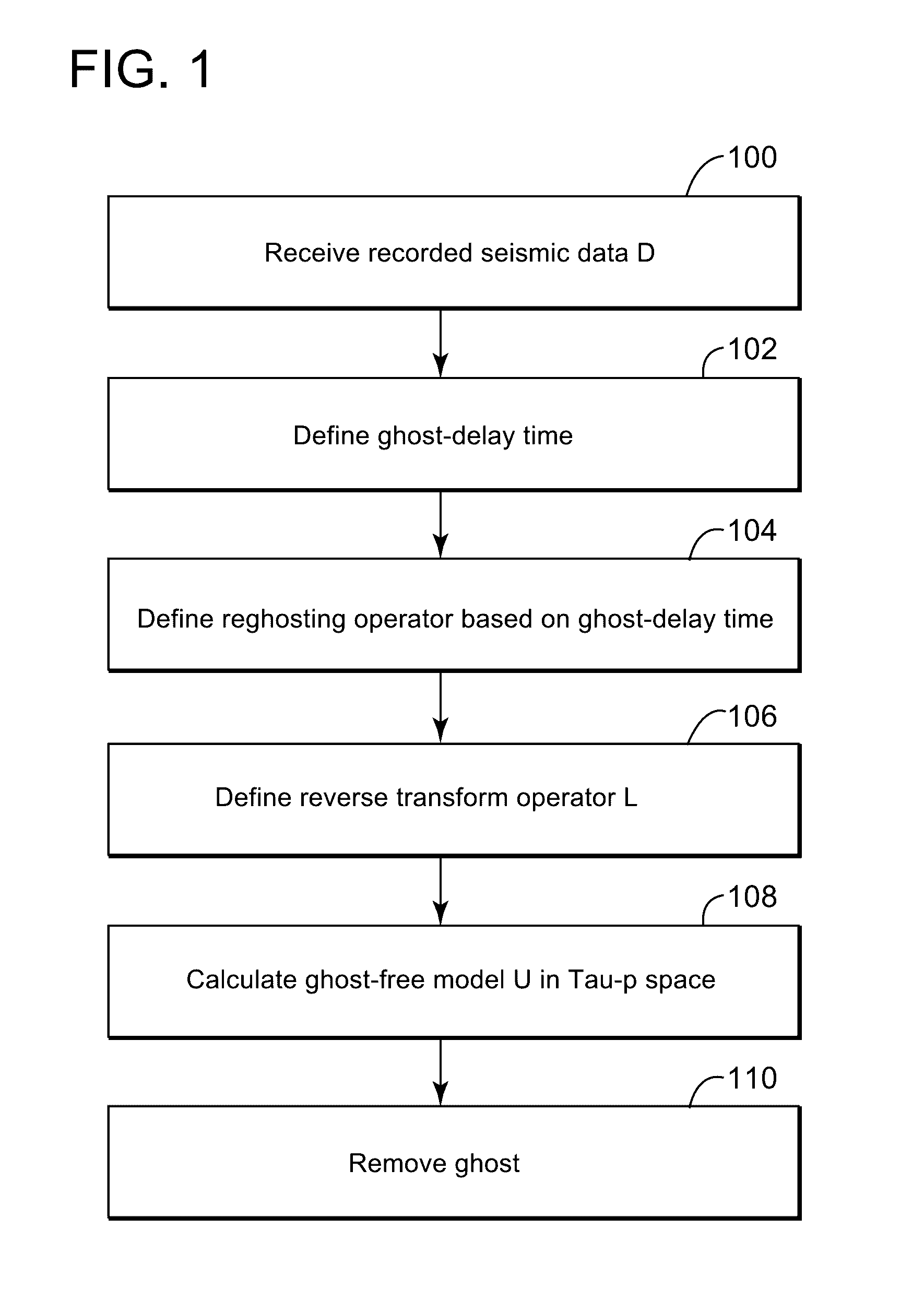 Device and method for joint 3-dimensional deghosting of multiple vintages