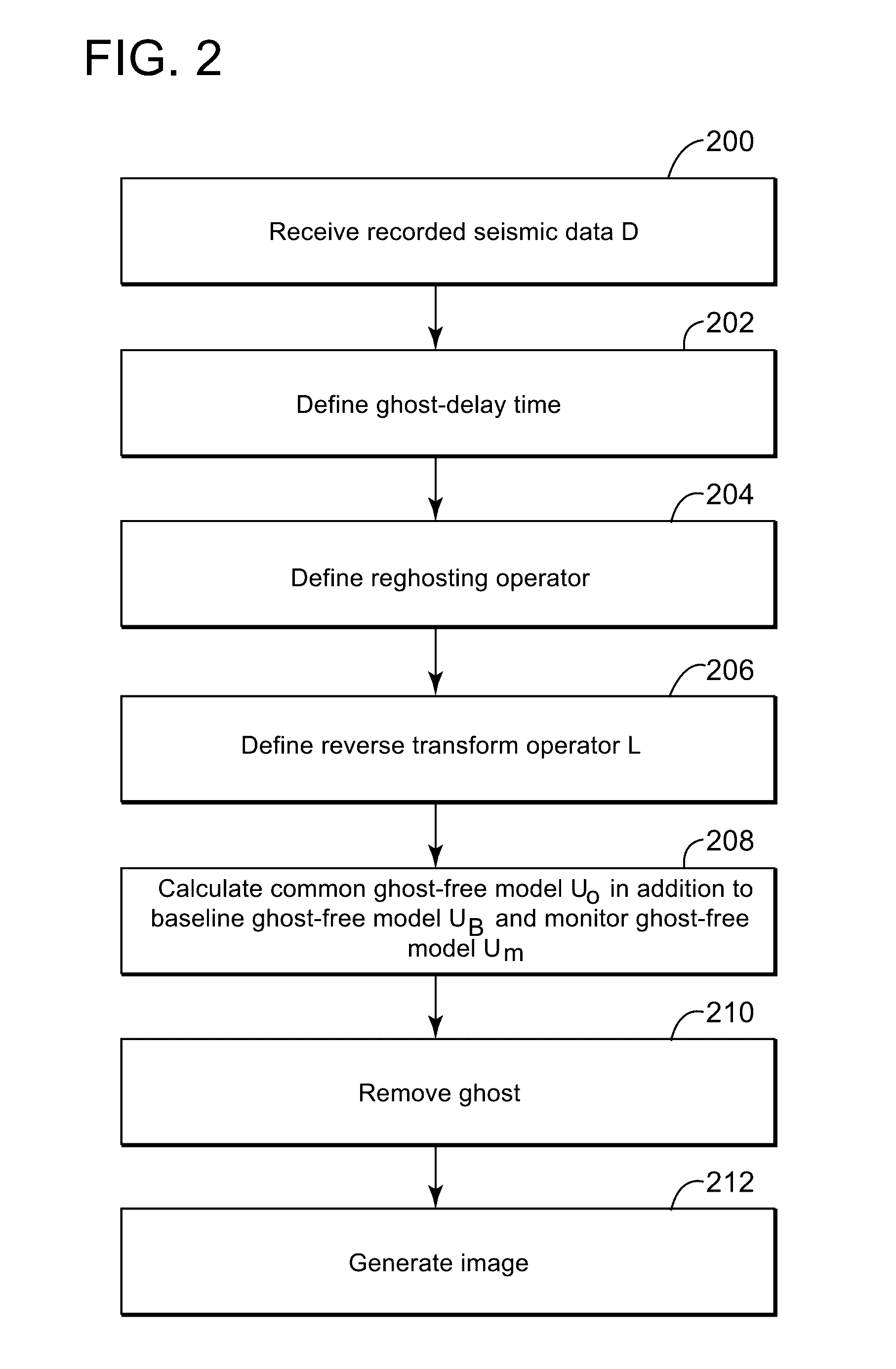 Device and method for joint 3-dimensional deghosting of multiple vintages