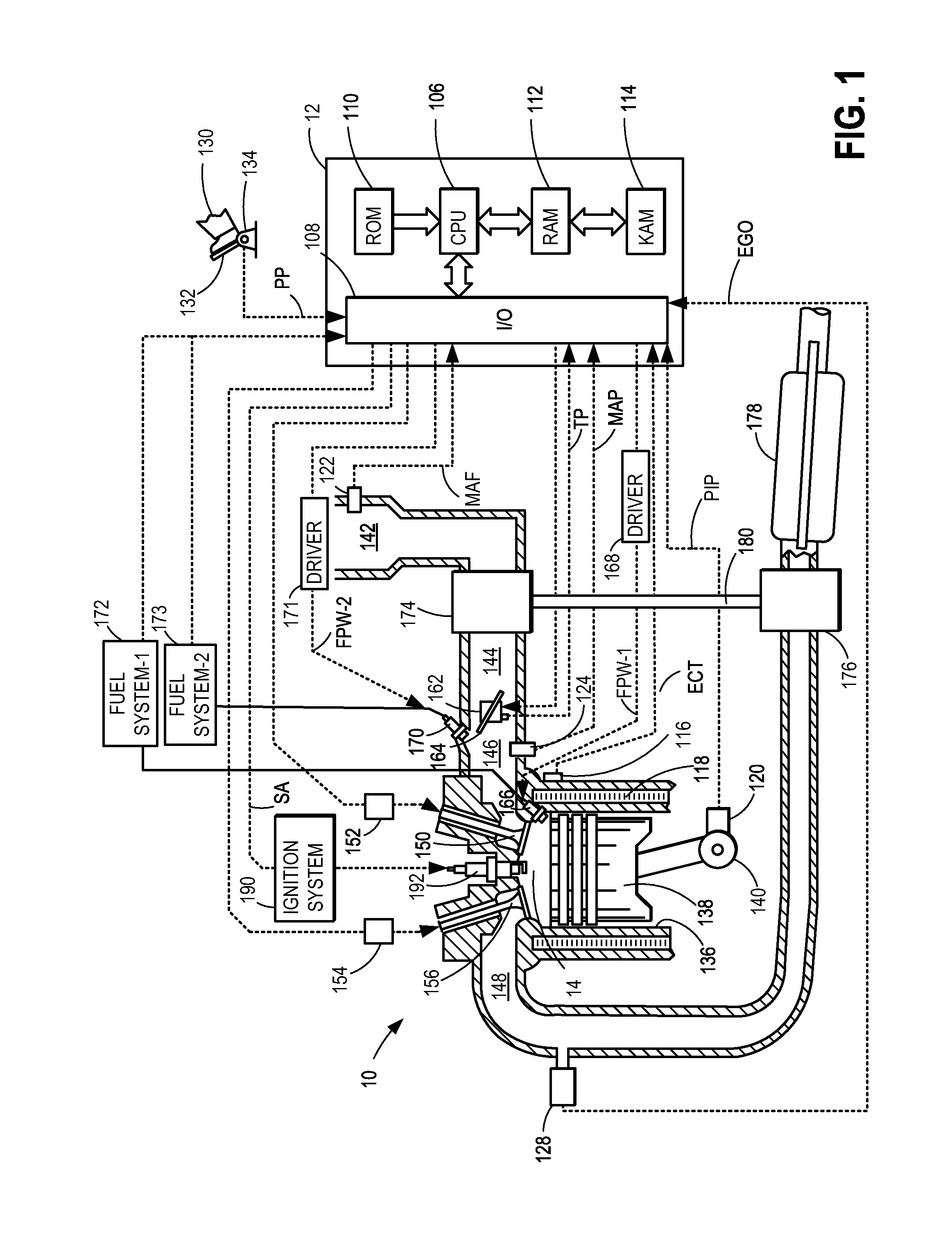 Method and system for ignition energy control