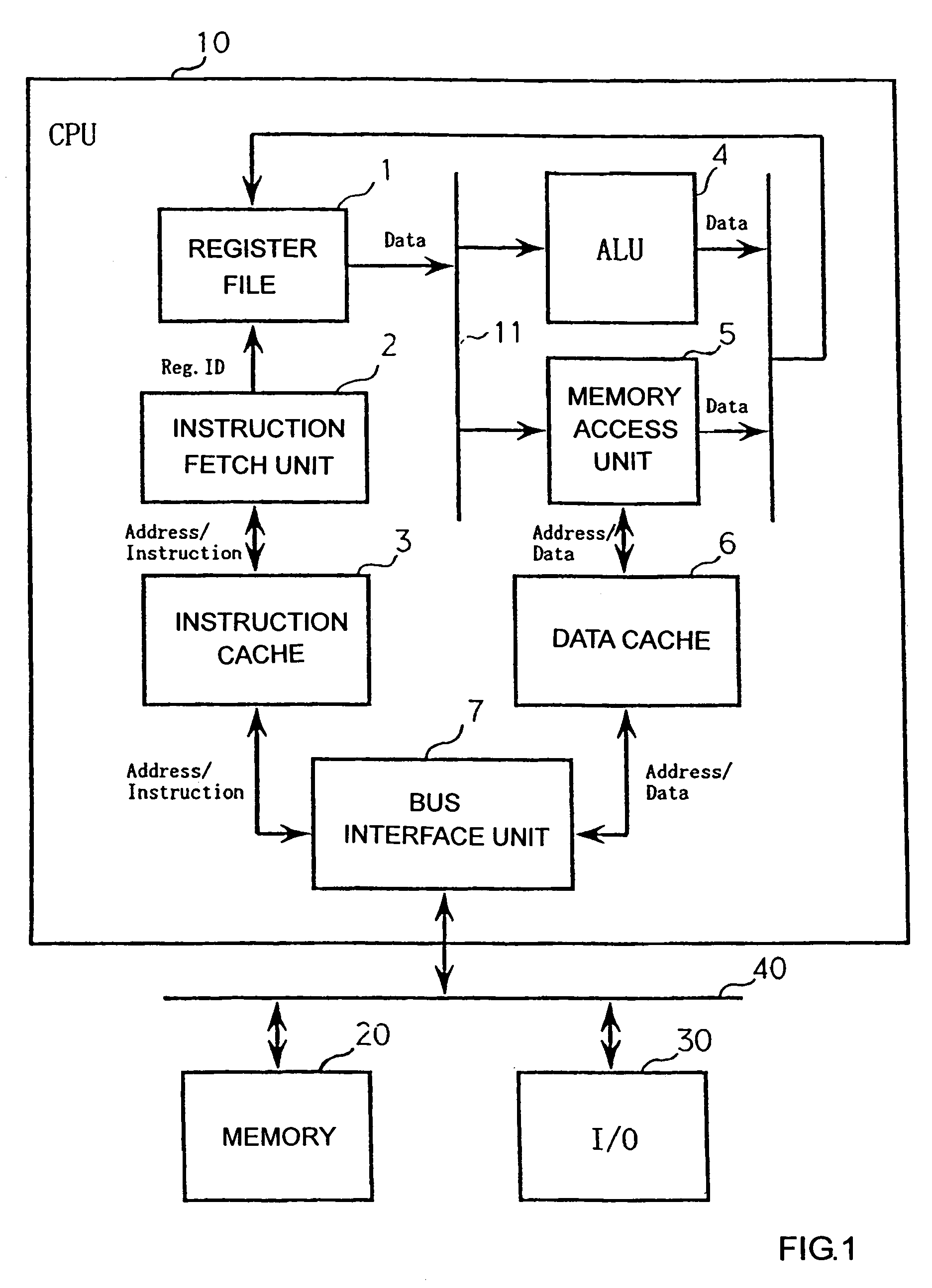 Context switching system having context cache and a register file for the save and restore context operation