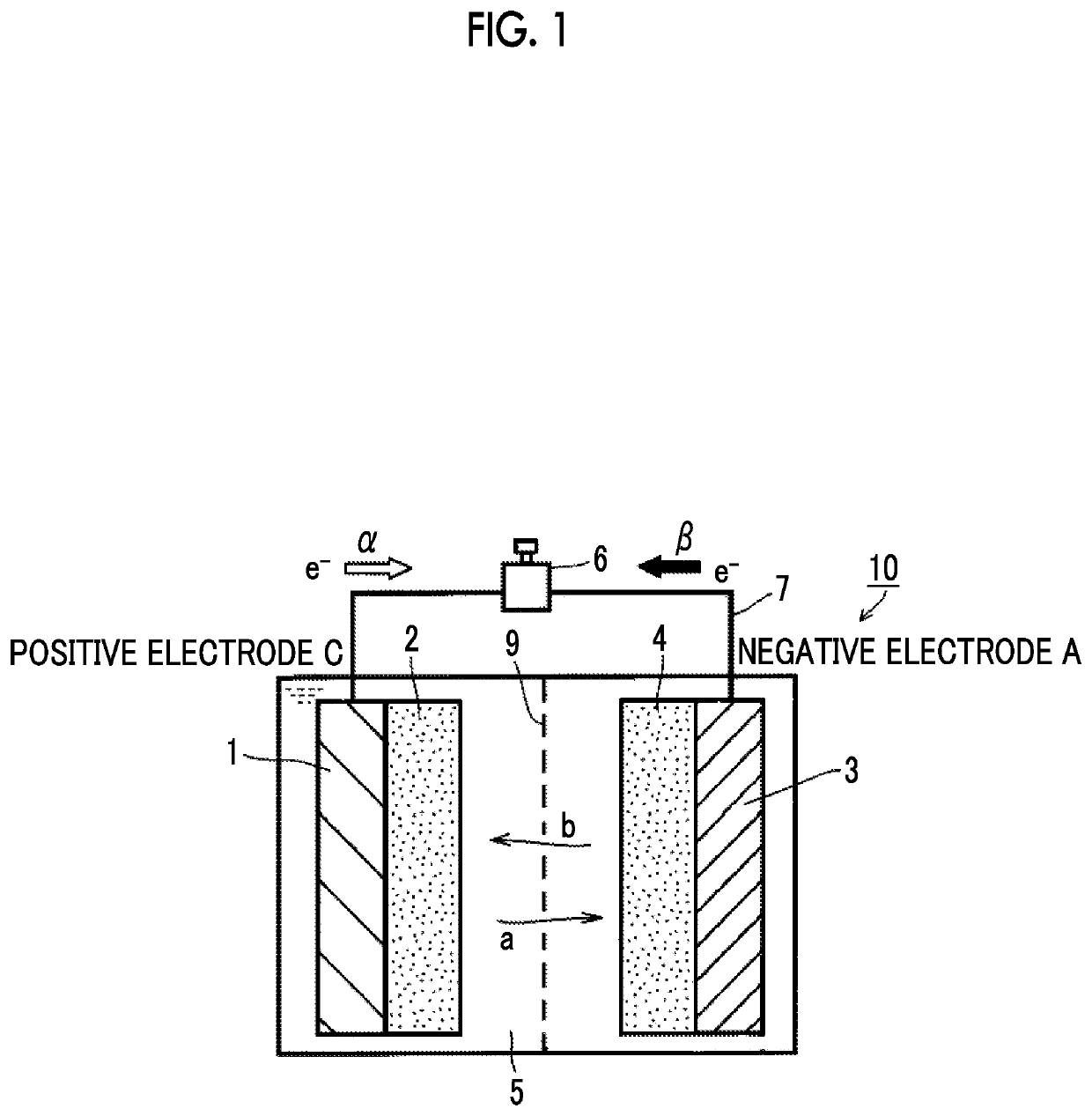 Electrolytic solution for non-aqueous secondary battery and non-aqueous secondary battery