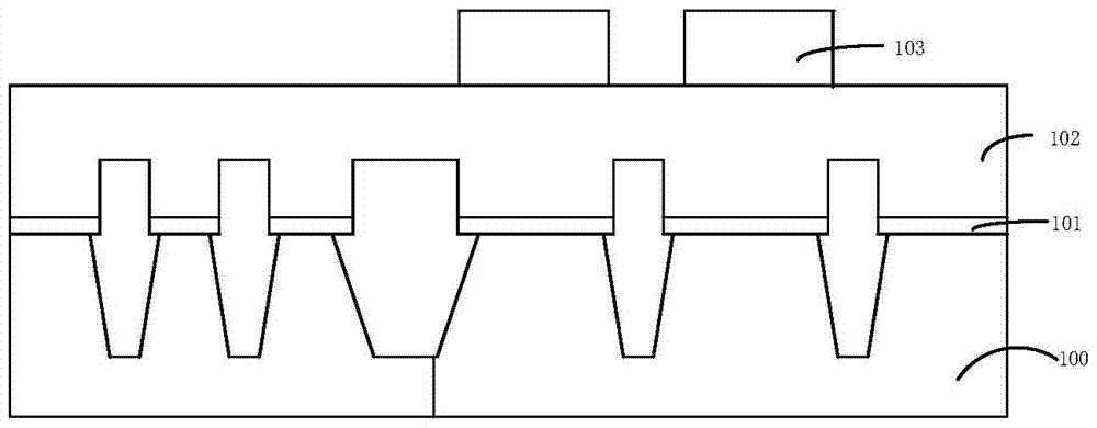 A method of manufacturing a semiconductor device