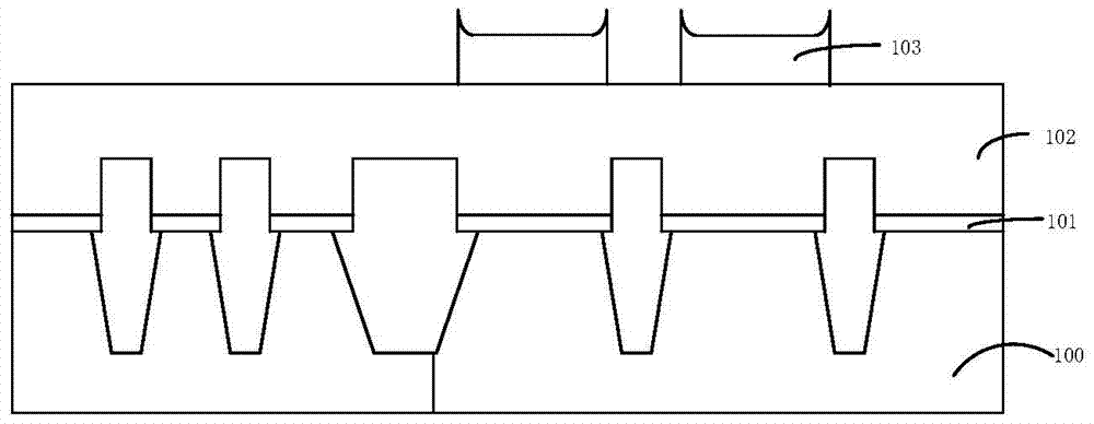 A method of manufacturing a semiconductor device