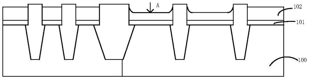 A method of manufacturing a semiconductor device