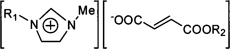 Ion liquid anti-virus activities bactericide, synthesis and application thereof