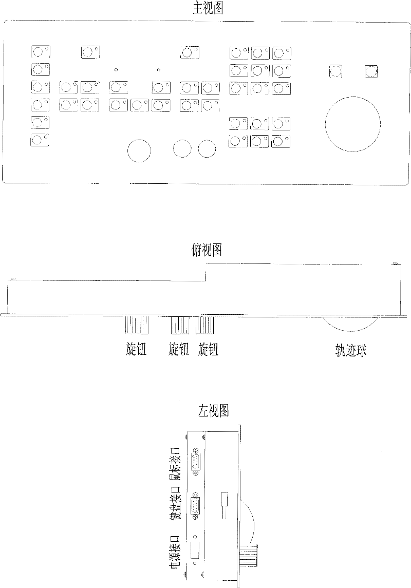 Special keyboard of dynamic tracking and dynamic positioning system of ship