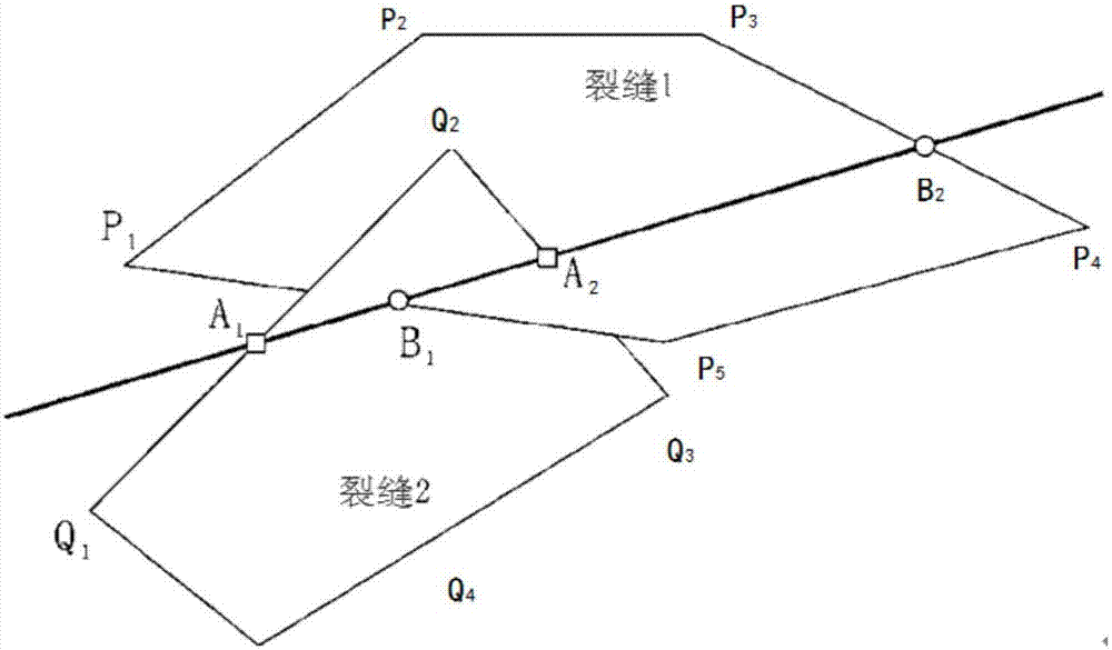 Method and system for detecting intersection of cracks in three-dimensional discrete fracture network of tight oil-gas reservoir