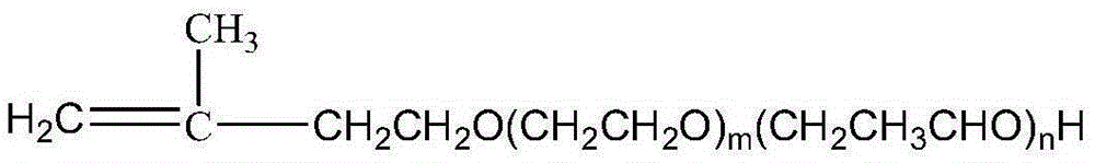 Room-temperature preparation method of early strength type polycarboxylate superplasticizer