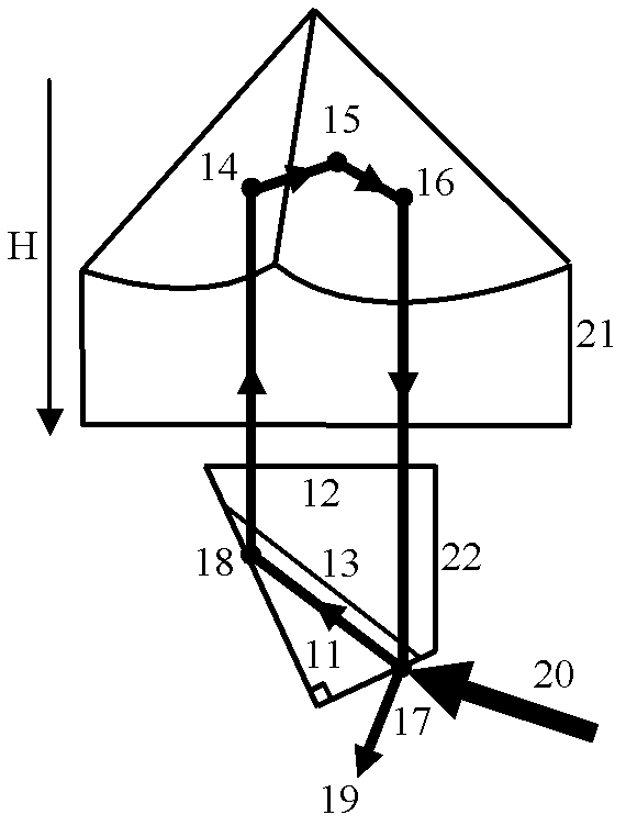 One-way traveling wave annular cavity single-frequency quasi-three-level solid laser