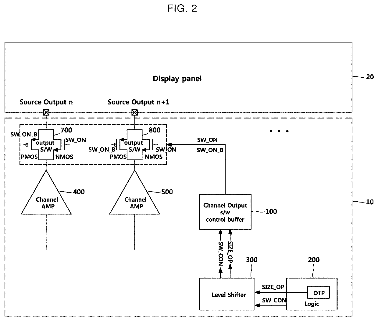 Control buffer for reducing EMI and source driver including the same