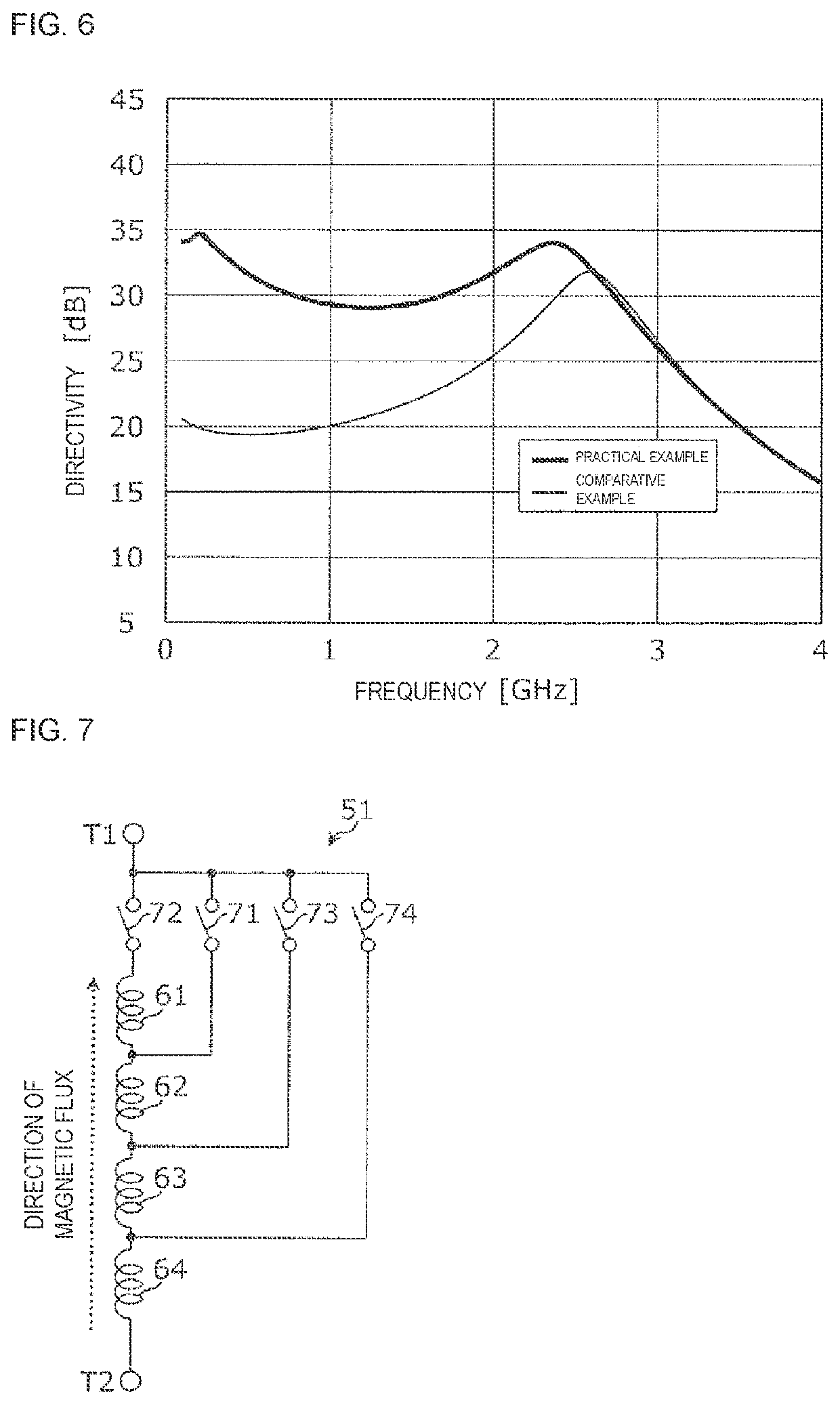 Directional coupler