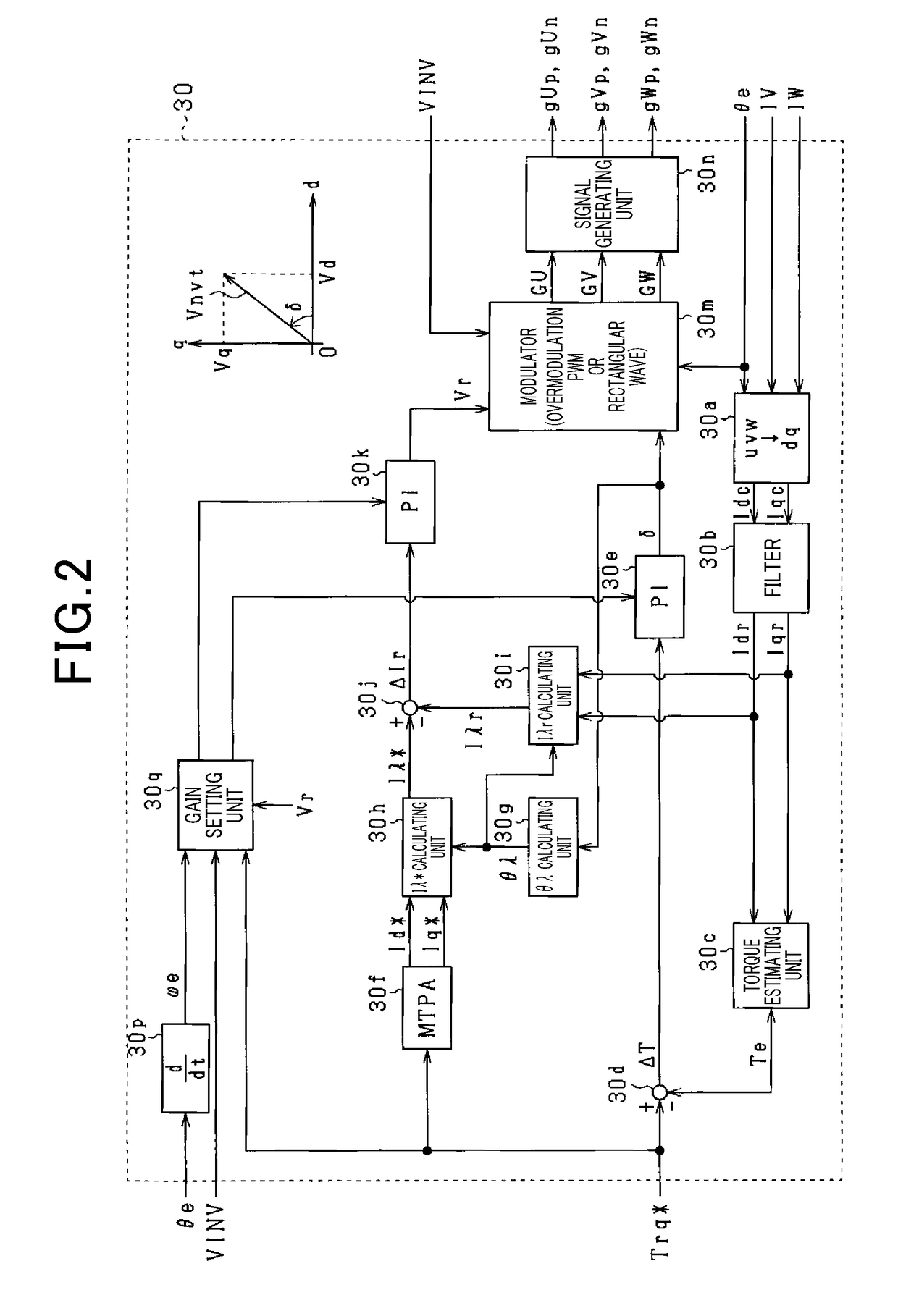 Control apparatus for rotating electric machine