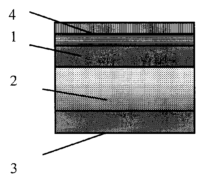 Shell body material for microwave oven