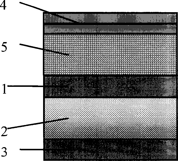 Shell body material for microwave oven