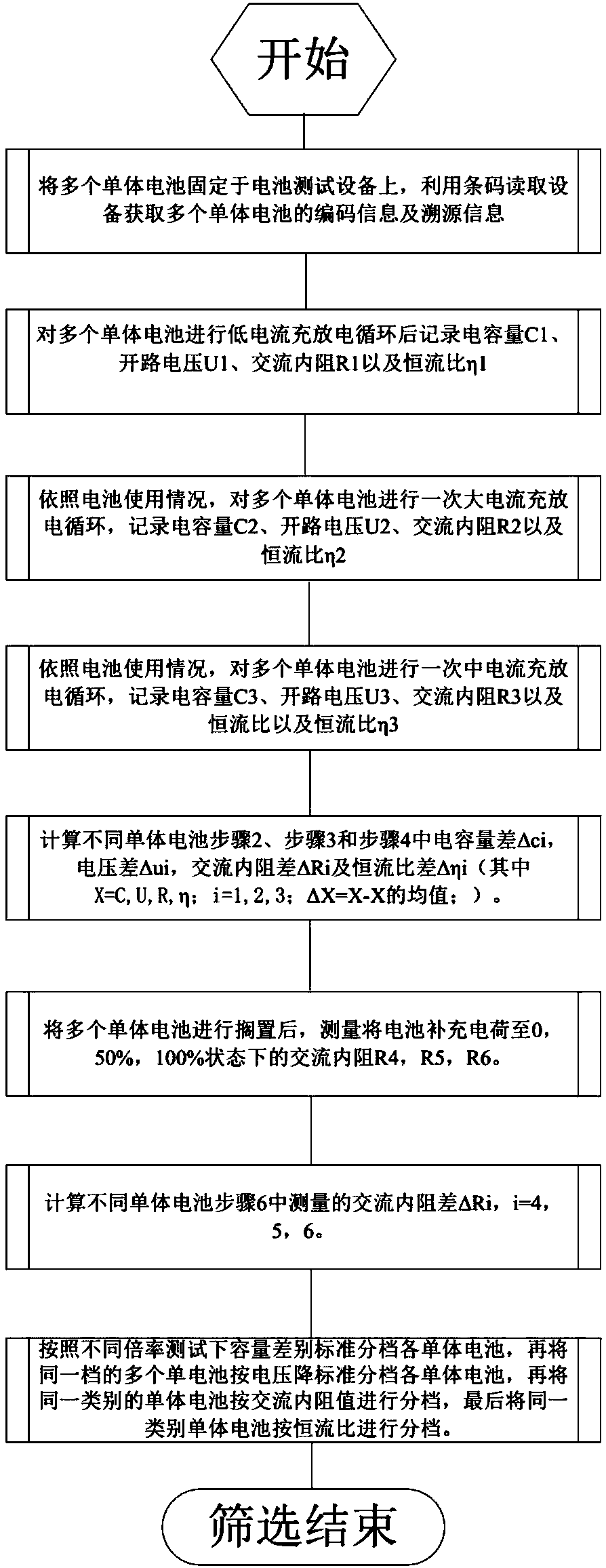 Three-point type screening method for quick charging/discharging lithium ion battery