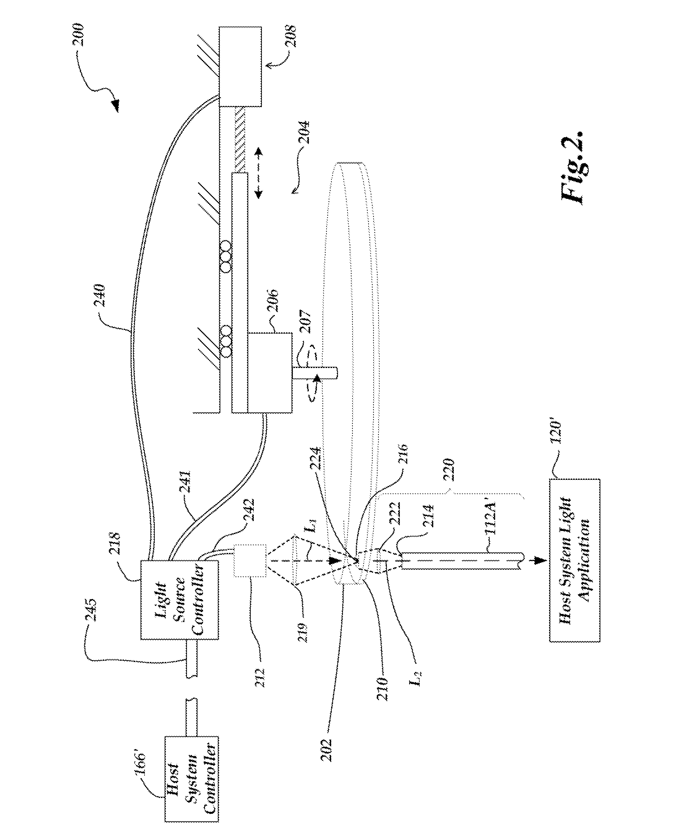 High intensity pulsed light source configurations