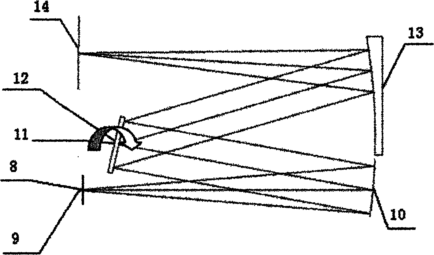 High-resolution micro broad-spectrum reflective optical system for spectrograph