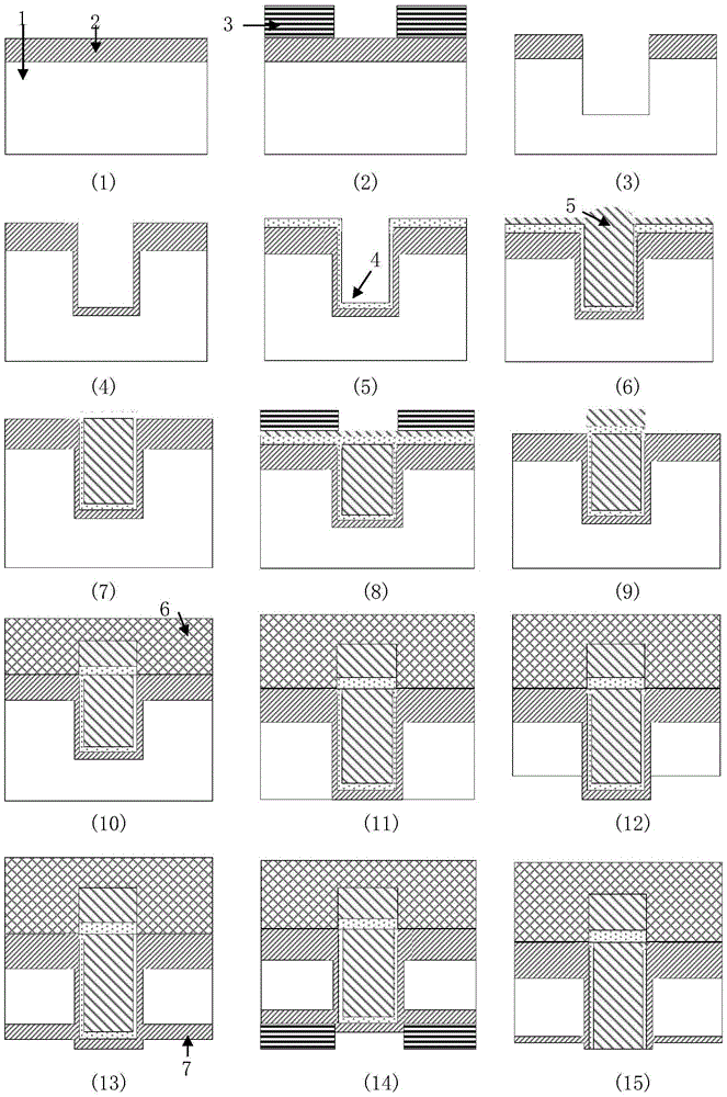 Method for manufacturing three-dimensional capacitively coupled interconnection structure based on through-silicon capacitor