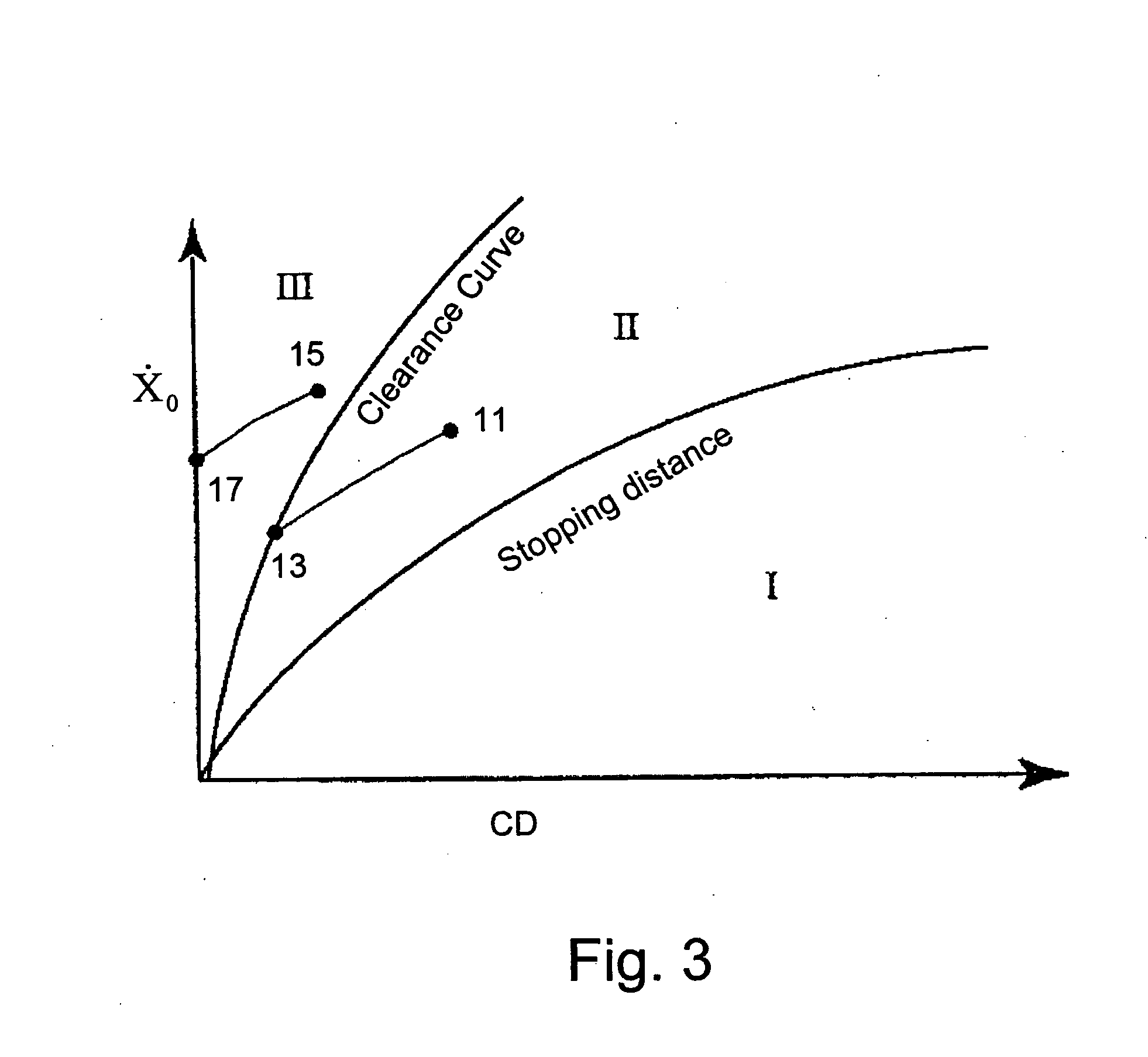 Method and system for providing warnings concerning an imminent vehicular collision