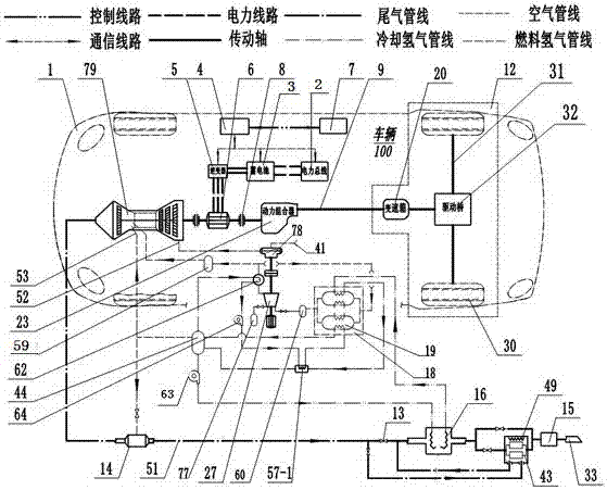 Efficient hydrogen energy vehicle power system for purifying ambient air