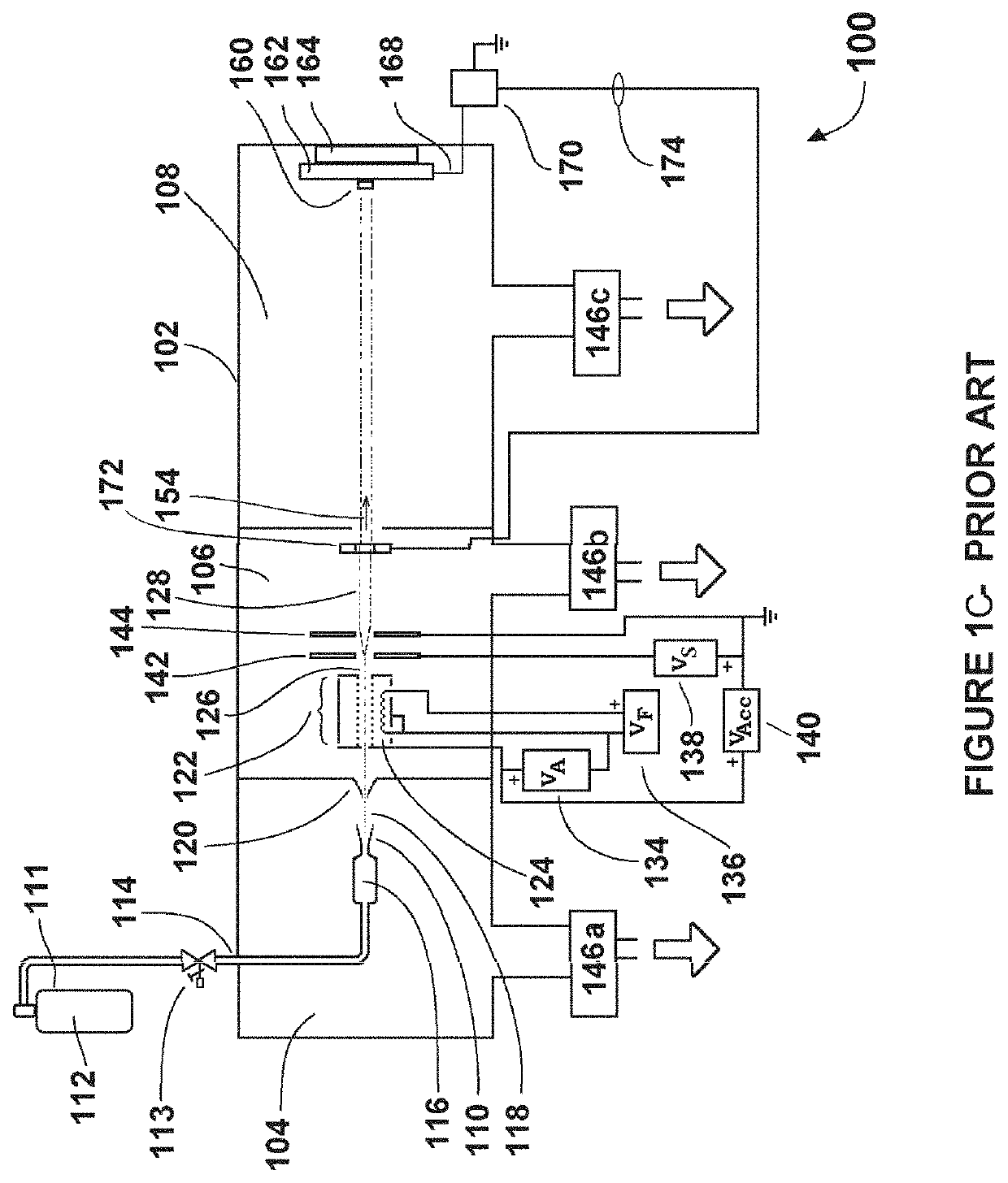 Enhanced high aspect ratio etch performance using accelerated neutral beams derived from gas-cluster ion beams