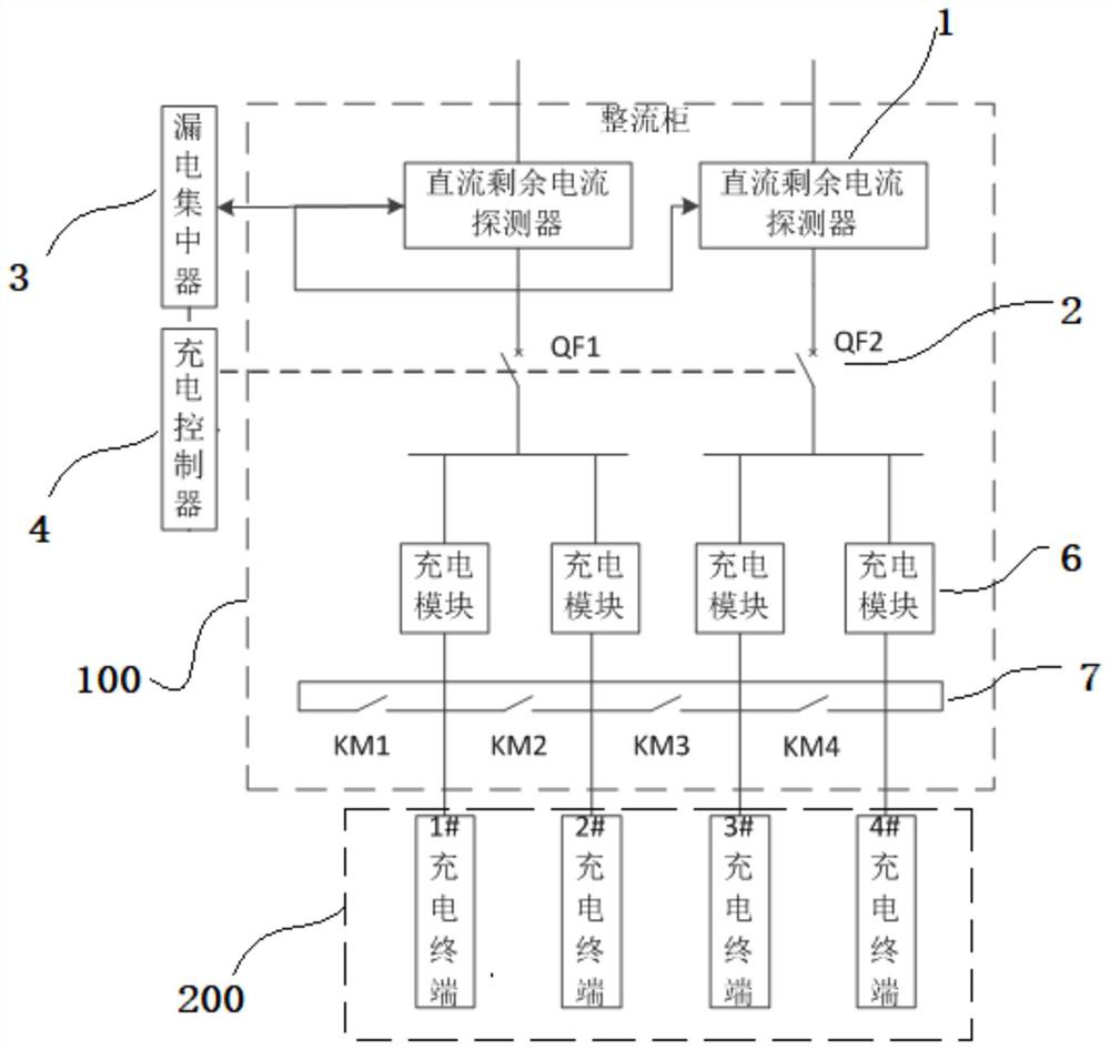 Direct-current residual current protection device for split type charging and swapping equipment