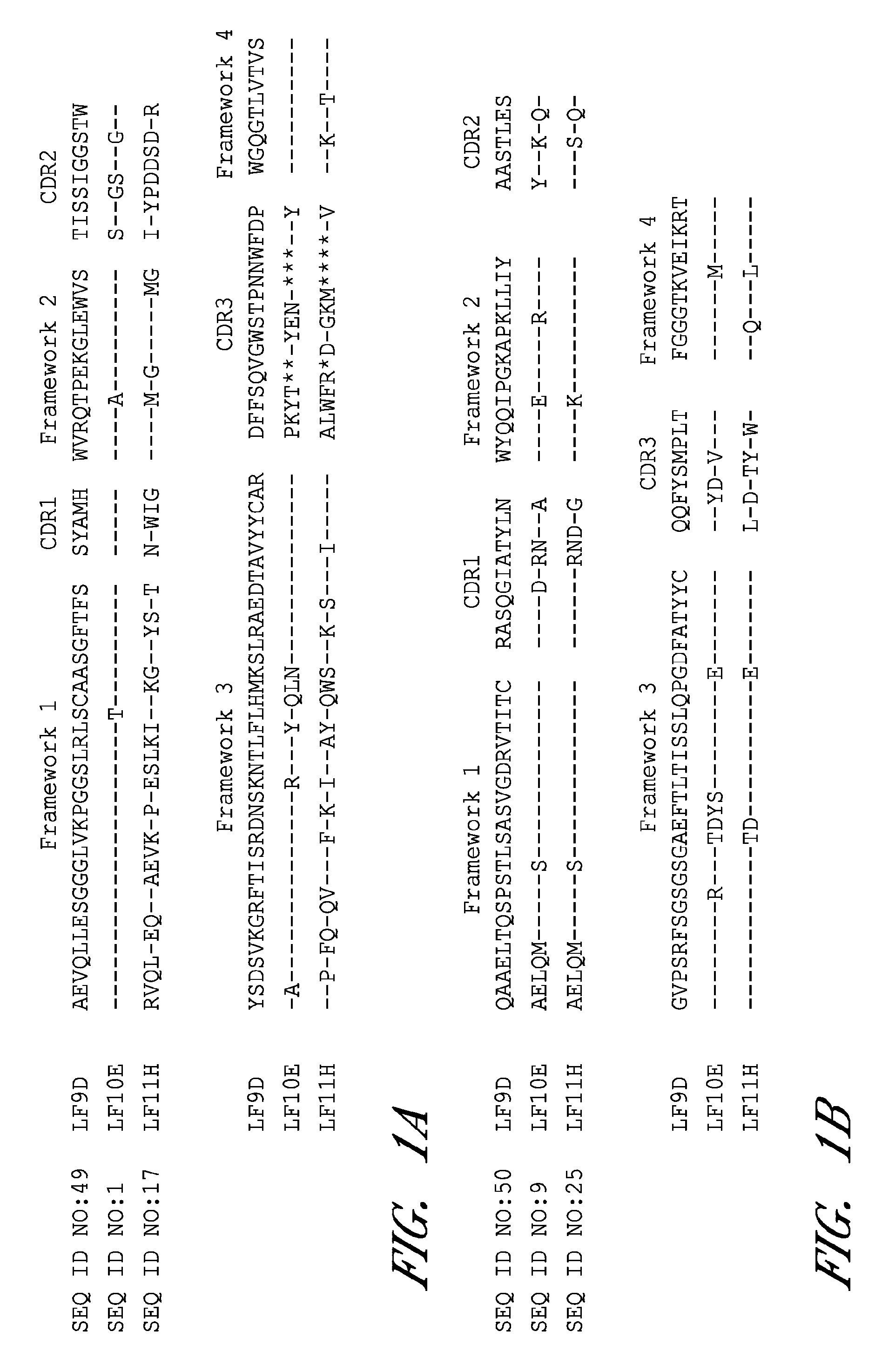 Monoclonal antibodies that neutralize anthrax toxins