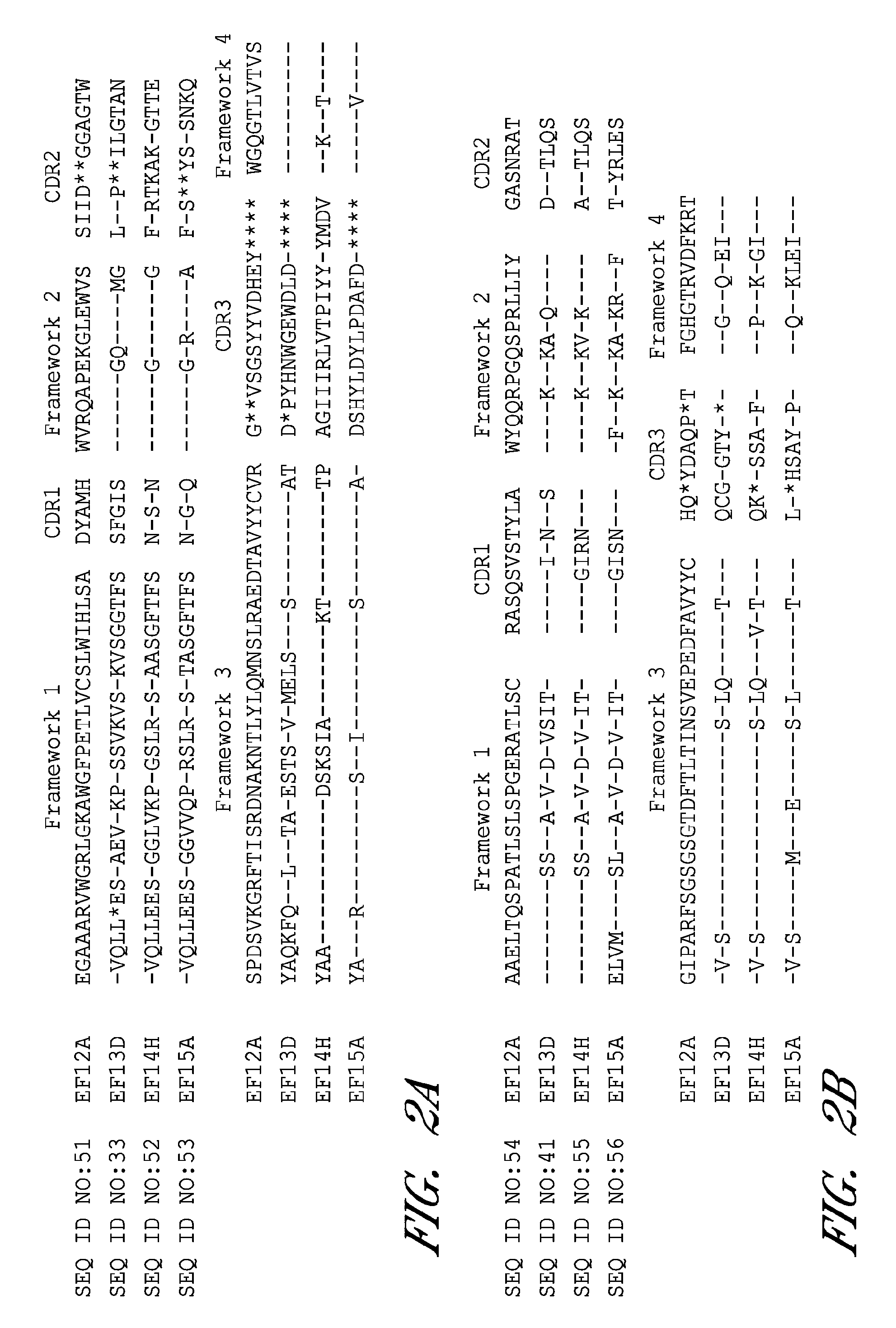 Monoclonal antibodies that neutralize anthrax toxins