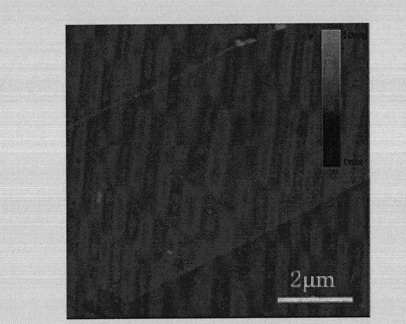 Method for thinning grapheme layer by layer