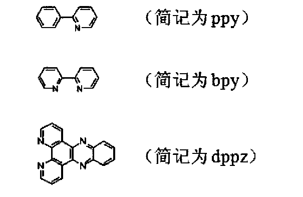 Cyclometalated ruthenium complex, and preparation method and application thereof