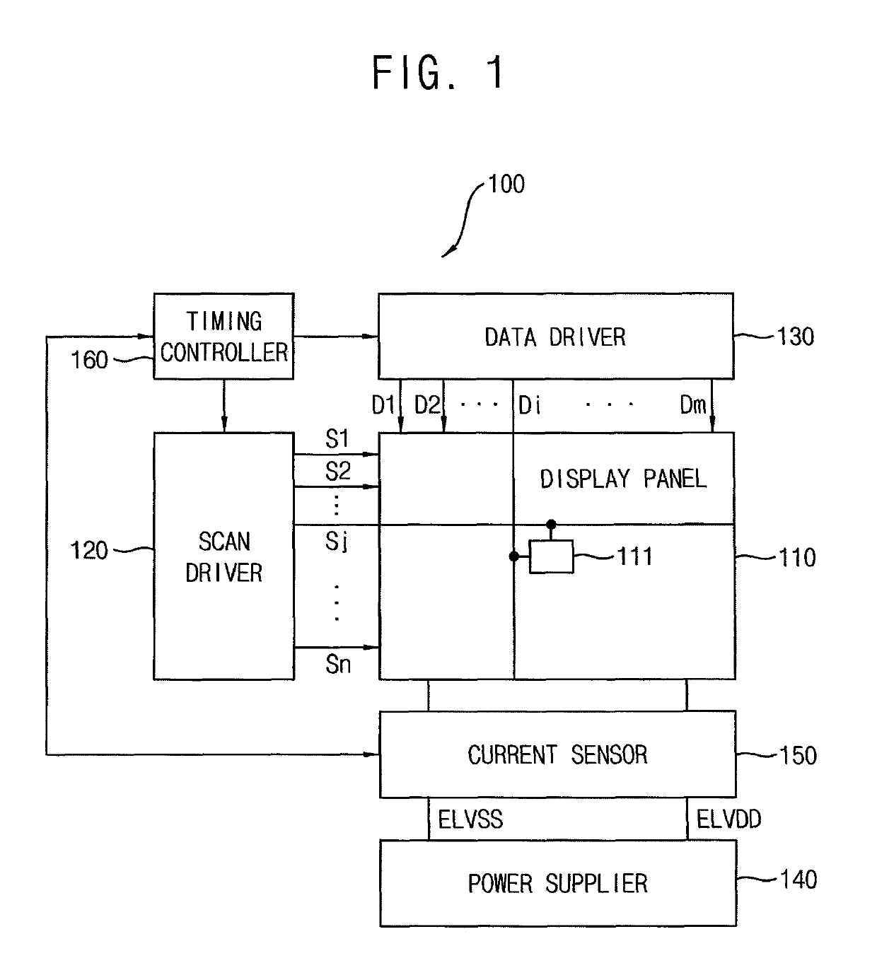 Display device and method of compensating degradation of a display panel