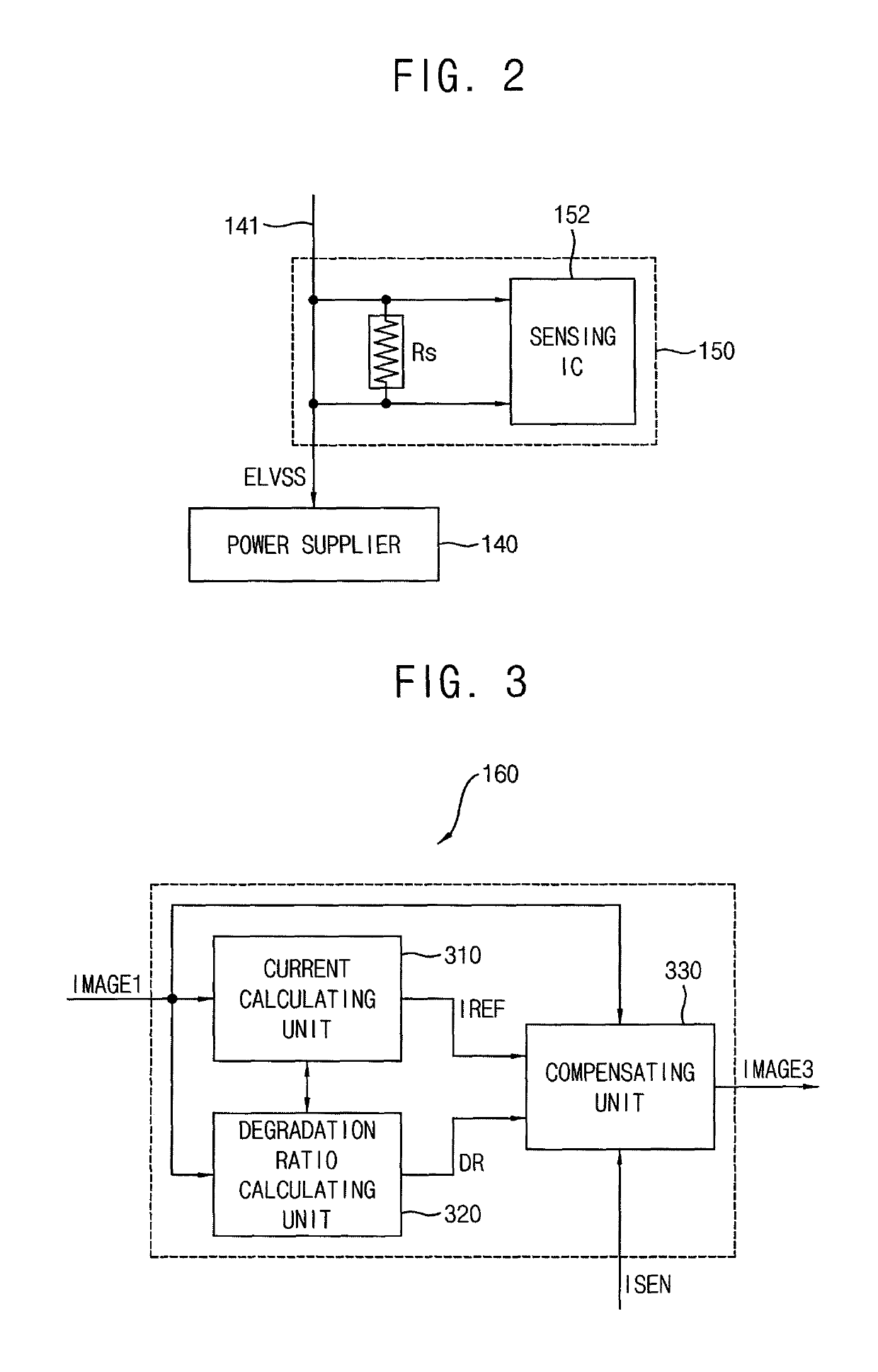 Display device and method of compensating degradation of a display panel