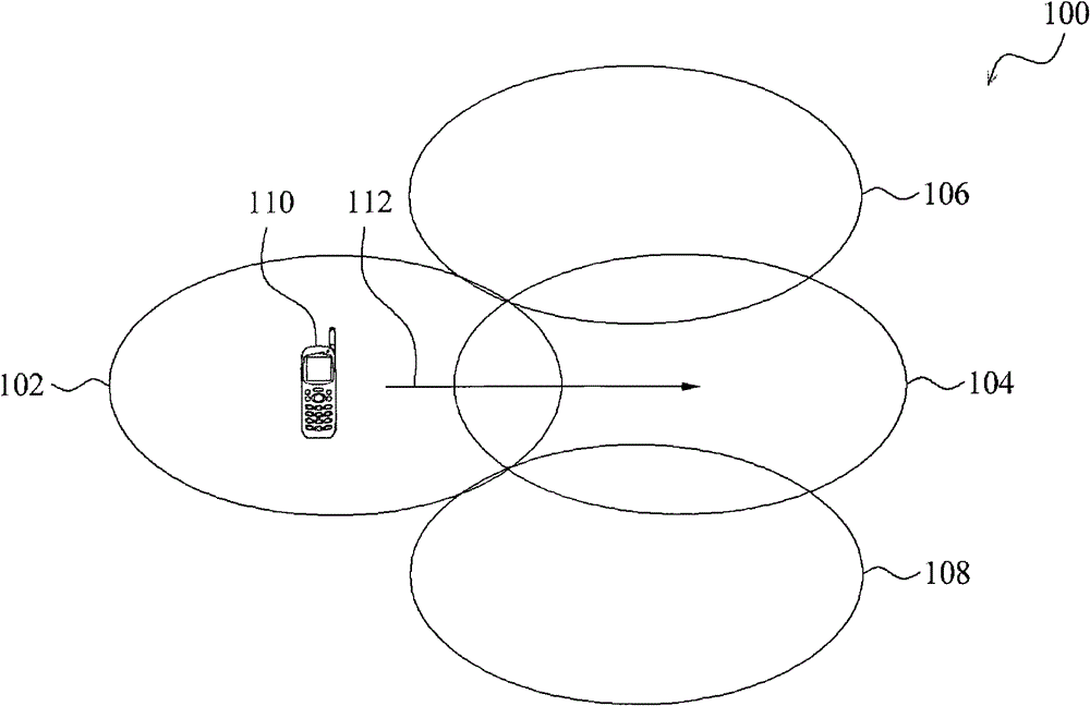 Terminal measurement scheduling method and device