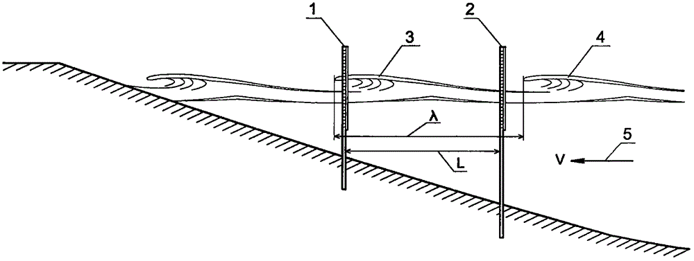 Method for measuring wave velocity and wavelength of ocean waves